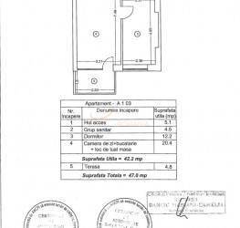 Apartament, 2 camere cu loc parcare subteran inclus Bucuresti/Gradina Icoanei