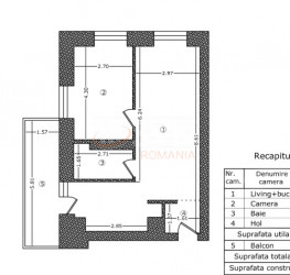 Apartament, 2 camere cu loc parcare subteran inclus Bucuresti/Bucurestii Noi