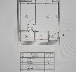 Apartament, 2 camere cu loc parcare subteran inclus Bucuresti/Cotroceni