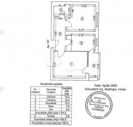Apartament, 2 camere cu loc parcare subteran inclus Bucuresti/Aviatiei