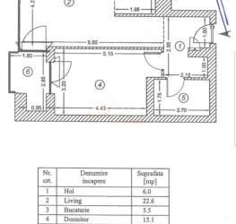 Apartament, 2 camere cu loc parcare subteran inclus Bucuresti/Cotroceni