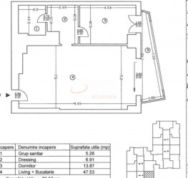 Apartament, 2 camere cu loc parcare subteran inclus Bucuresti/Barbu Vacarescu