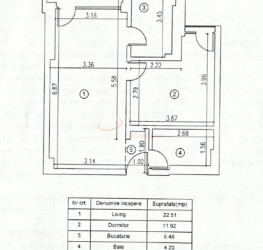 Apartament, 2 camere cu loc parcare subteran inclus Bucuresti/Floreasca