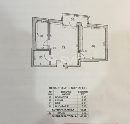 Apartament, 2 camere cu loc parcare subteran inclus Bucuresti/Timpuri Noi