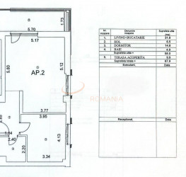 Apartament, 2 camere cu loc parcare subteran inclus Bucuresti/Pipera