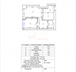 Apartament, 2 camere cu loc parcare subteran inclus Bucuresti/Floreasca