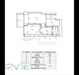 Apartament, 2 camere cu loc parcare subteran inclus Bucuresti/Floreasca