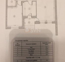 Apartament, 2 camere cu loc parcare subteran inclus Bucuresti/Pipera