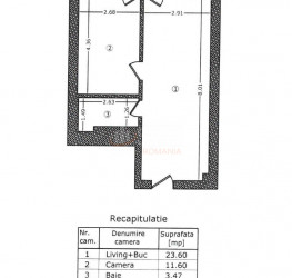 Apartament, 2 camere in Aviatiei Park Bucuresti/Aviatiei