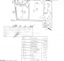 Apartament, 2 rooms, 42.22 mp Bucuresti/Cismigiu