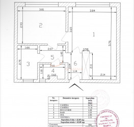 Apartament, 2 rooms, 42.85 mp Bucuresti/Sala Palatului