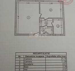 Apartament, 2 rooms, 43 mp Bucuresti/Stirbei Voda