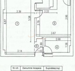 Apartament, 2 rooms, 47 mp Bucuresti/Floreasca