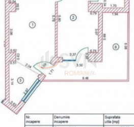 Apartament, 2 rooms, 50 mp Bucuresti/Calea Victoriei