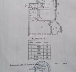 Apartament, 2 rooms, 52 mp Bucuresti/Dorobanti