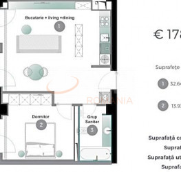 Apartament, 2 rooms, 52 mp Bucuresti/Iancu Nicolae