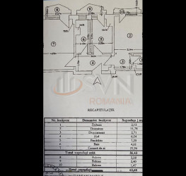 Apartament, 2 rooms, 56.43 mp Bucuresti/P-ta Unirii