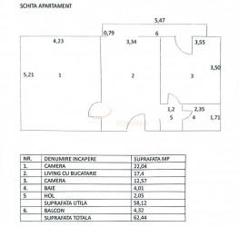 Apartament, 2 rooms, 58 mp Bucuresti/Nerva Traian