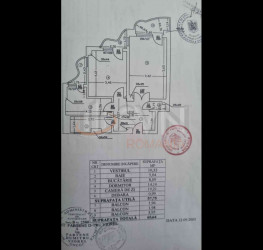 Apartament, 2 rooms, 58 mp Bucuresti/Unirii