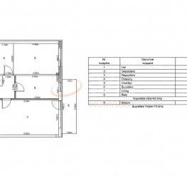 Apartament, 2 rooms, 63 mp Brasov/Grivitei