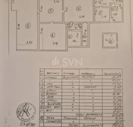 Apartament, 2 rooms, 64 mp Bucuresti/Piata Romana