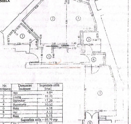 Apartament, 2 rooms, 69.79 mp Bucuresti/Ferdinand