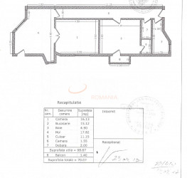 Apartament, 2 rooms, 70 mp Bucuresti/Magheru