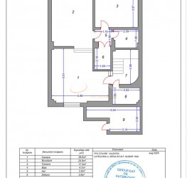 Apartament, 2 rooms, 82 mp Bucuresti/Mosilor