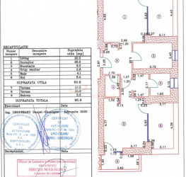 Apartament, 2 rooms, 97.87 mp Bucuresti/Cotroceni