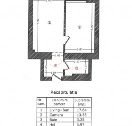 Apartament, 2 rooms in Aviatiei Park Bucuresti/Aviatiei