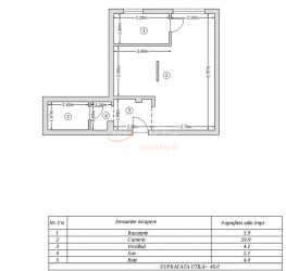 Apartament, 2 rooms with outdoor parking included Bucuresti/Tei