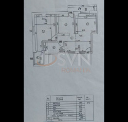 Apartament, 2 rooms with outdoor parking included Ilfov/Centru