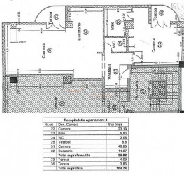 Apartament, 2 rooms with outdoor parking included Bucuresti/Herastrau