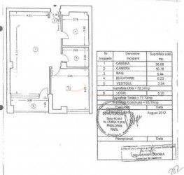 Apartament, 2 rooms with underground parking included Bucuresti/Herastrau