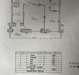 Apartament, 2 rooms with underground parking included Bucuresti/Tineretului