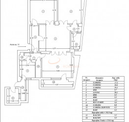 Apartament, 3 camere, 102 mp Bucuresti/Cismigiu