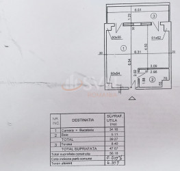 Apartament, 3 camere, 137 mp Bucuresti/Dorobanti