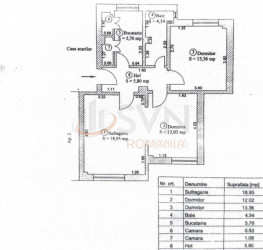 Apartament, 3 camere, 62 mp Bucuresti/Victoriei