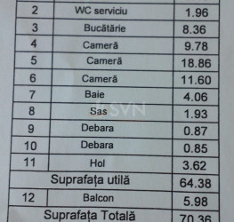 Apartament, 3 camere, 64.38 mp Bucuresti/Titulescu