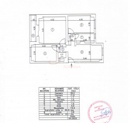 Apartament, 3 camere, 65 mp Bucuresti/Timpuri Noi
