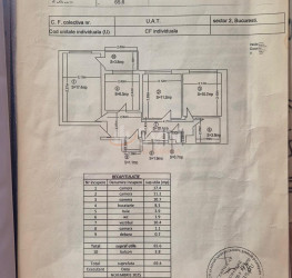 Apartament, 3 camere, 69.4 mp Bucuresti/Stefan Cel Mare