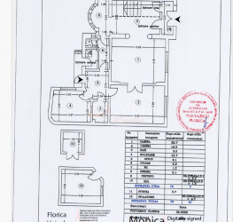 Apartament, 3 camere, 72 mp Bucuresti/Victoriei