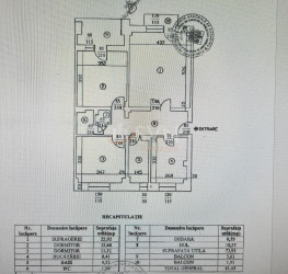 Apartament, 3 camere, 74 mp Bucuresti/Piata Unirii (s3)