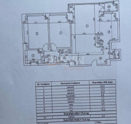 Apartament, 3 camere, 75 mp Bucuresti/Calea Victoriei