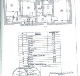 Apartament, 3 camere, 75.4 mp Bucuresti/Decebal