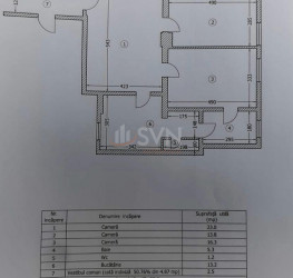 Apartament, 3 camere, 76 mp Bucuresti/Universitate (s1)