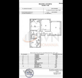 Apartament, 3 camere, 76 mp Bucuresti/Unirii