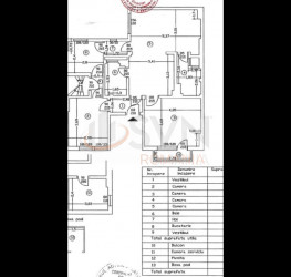 Apartament, 3 camere, 76 mp Bucuresti/Dorobanti