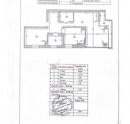 Apartament, 3 camere, 76.86 mp Bucuresti/Floreasca
