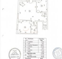 Apartament, 3 camere, 77.55 mp Bucuresti/Herastrau
